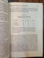 Entre la legitimidad y la violencia, Colombia 1875-1994. Marco Palacios