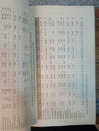 Del poder y la gramática. Malcolm Deas