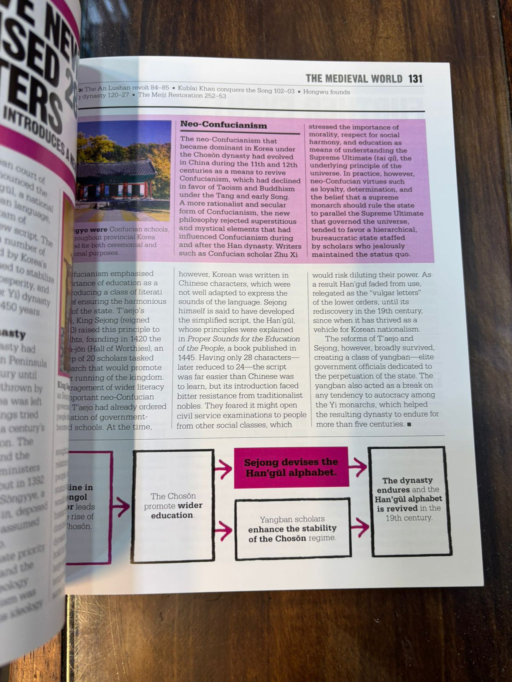 The history book
