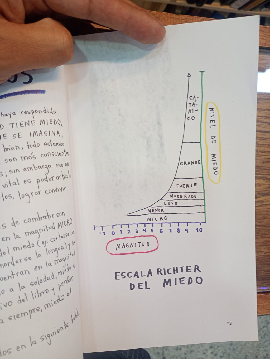 Cosas que piensas cuando te muerdes las uñas