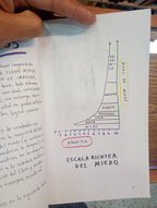Cosas que piensas cuando te muerdes las uñas