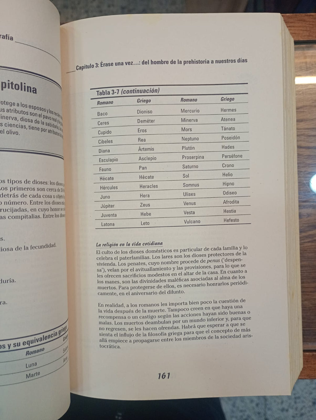 Cultura general para dummies