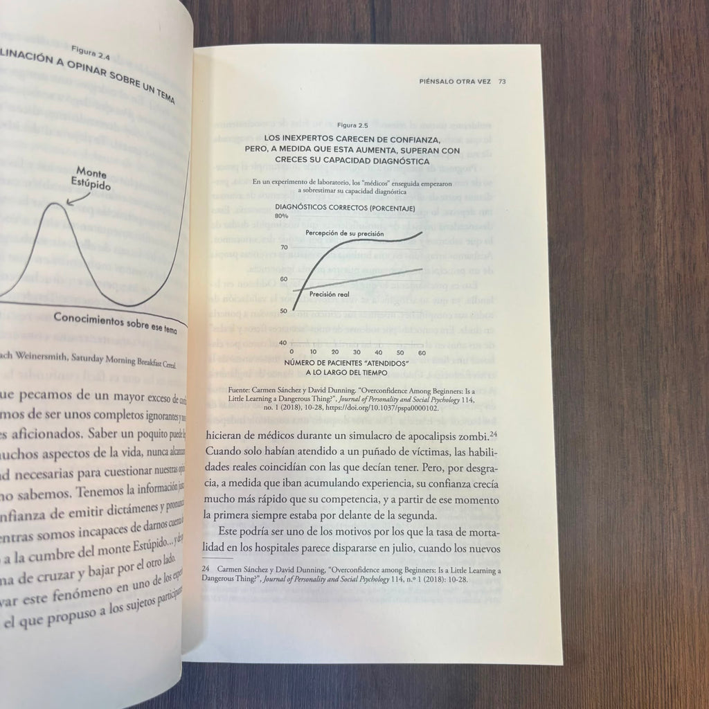 Piénsalo otra vez