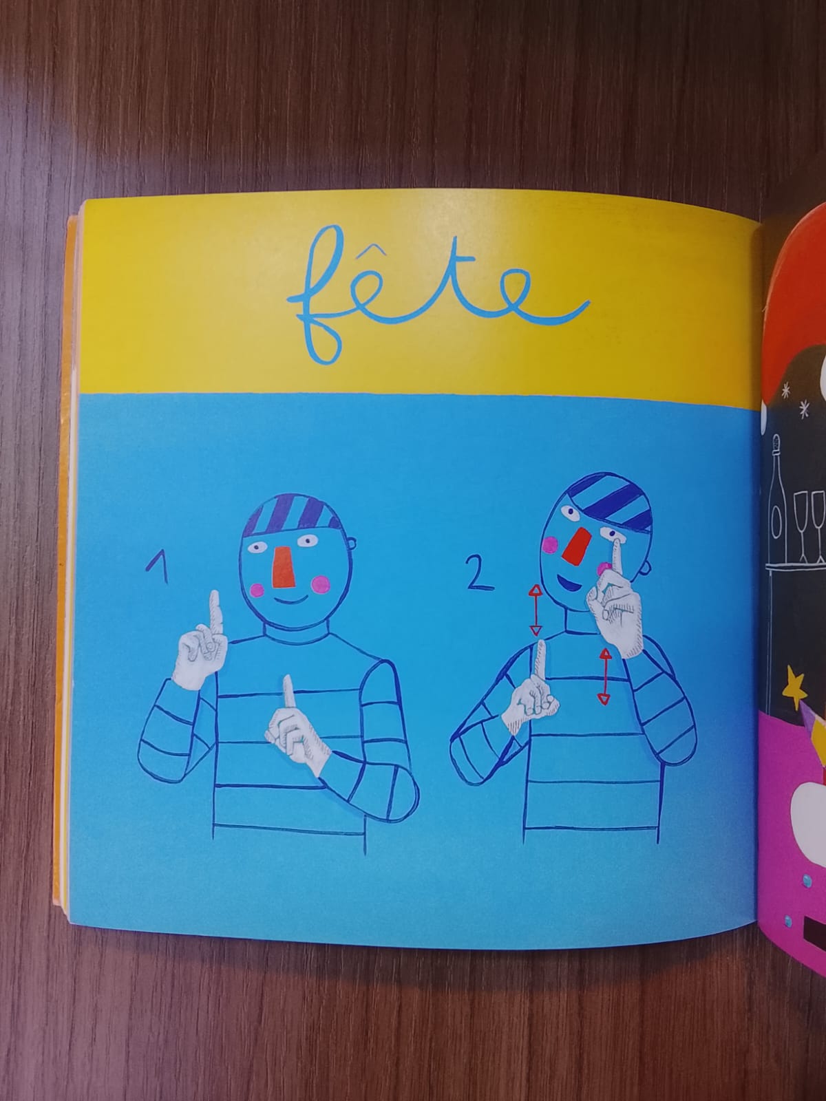 L'integrale signes