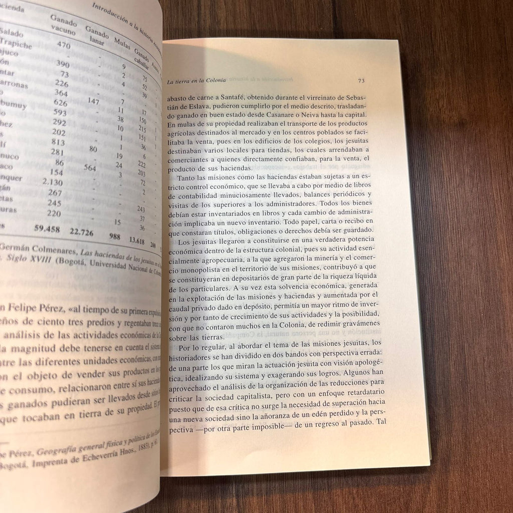 Introducción a la historia económica de Colombia