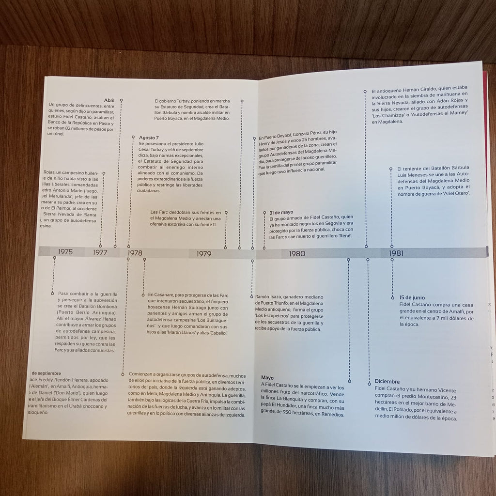 Guerras recicladas