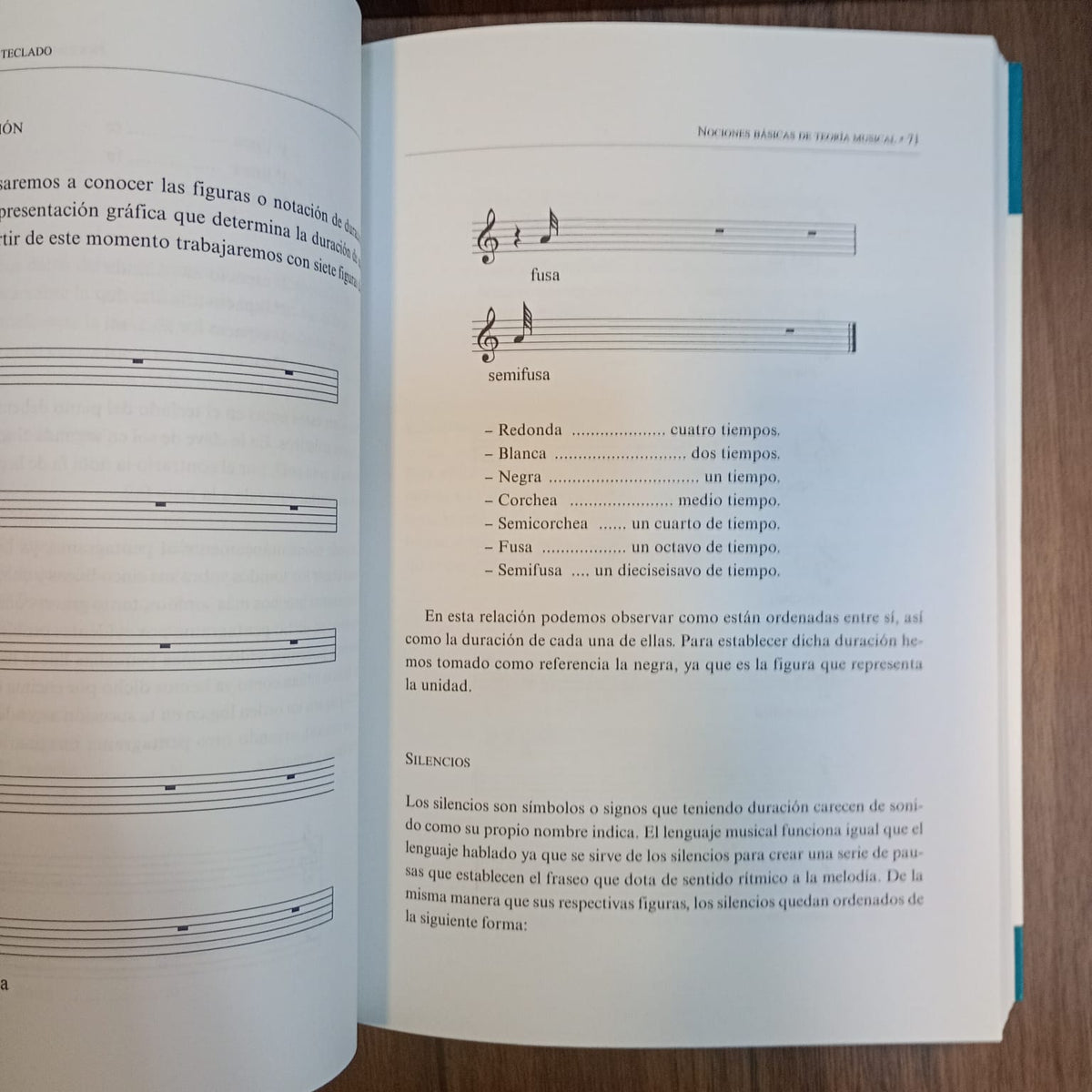 Manual de piano y teclado
