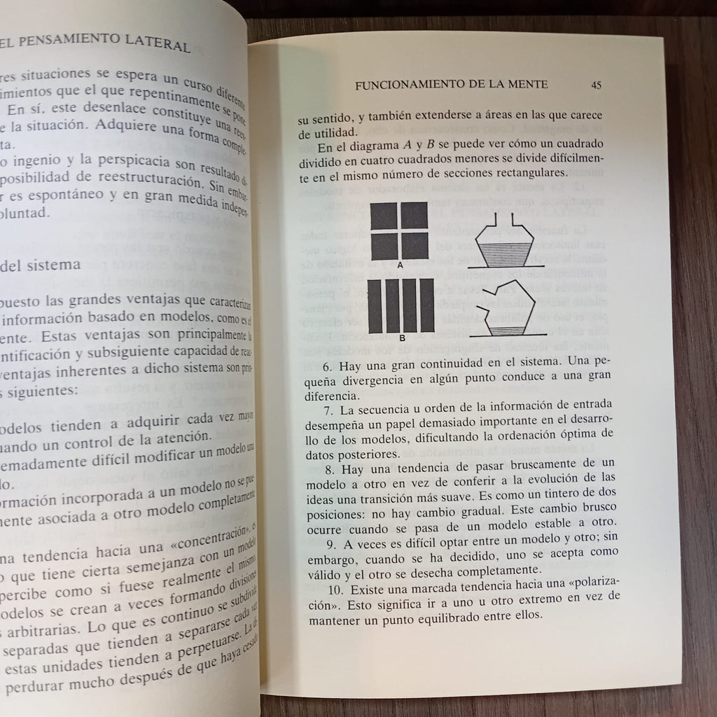 El pensamiento lateral