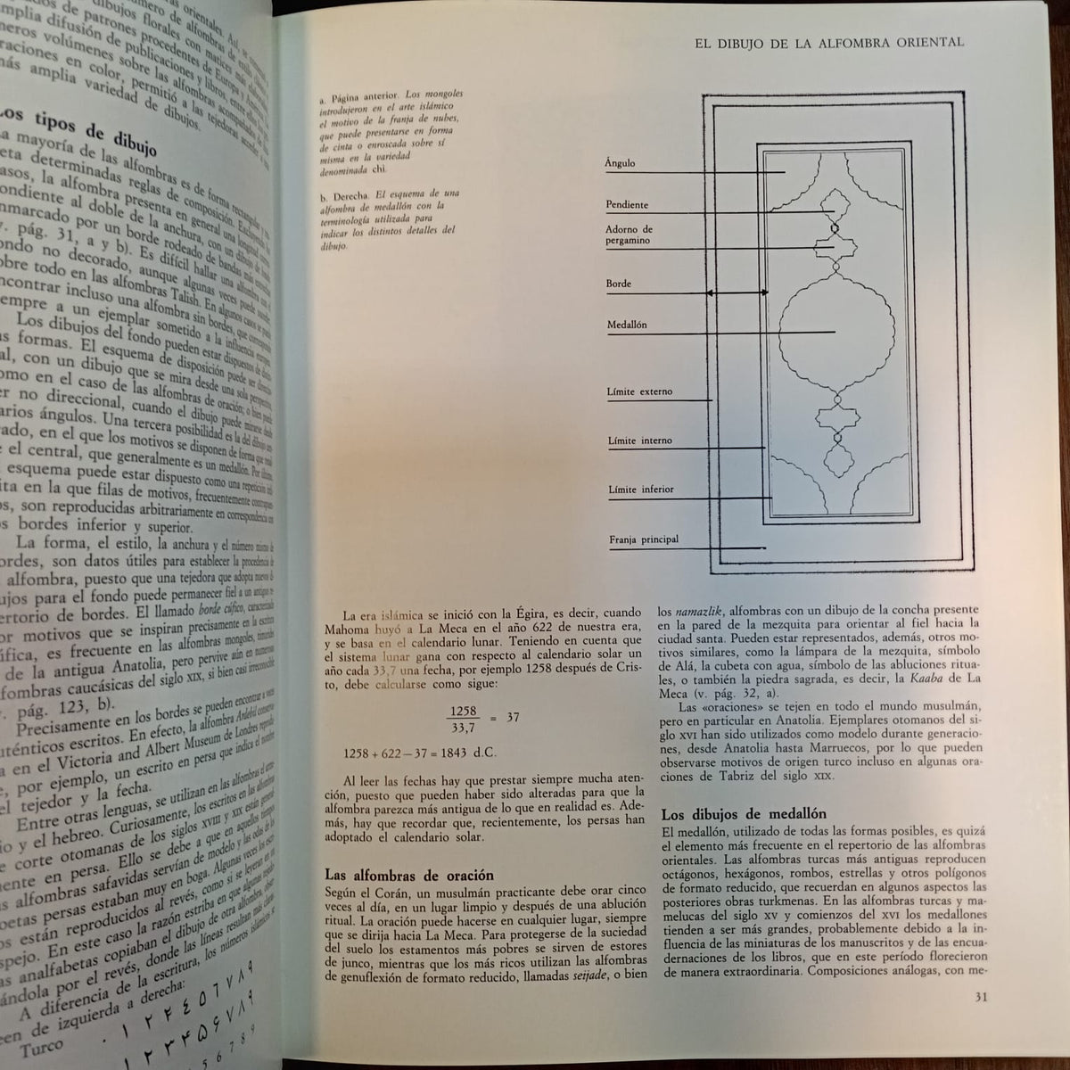 Enciclopedia de alfombras de todo el mundo