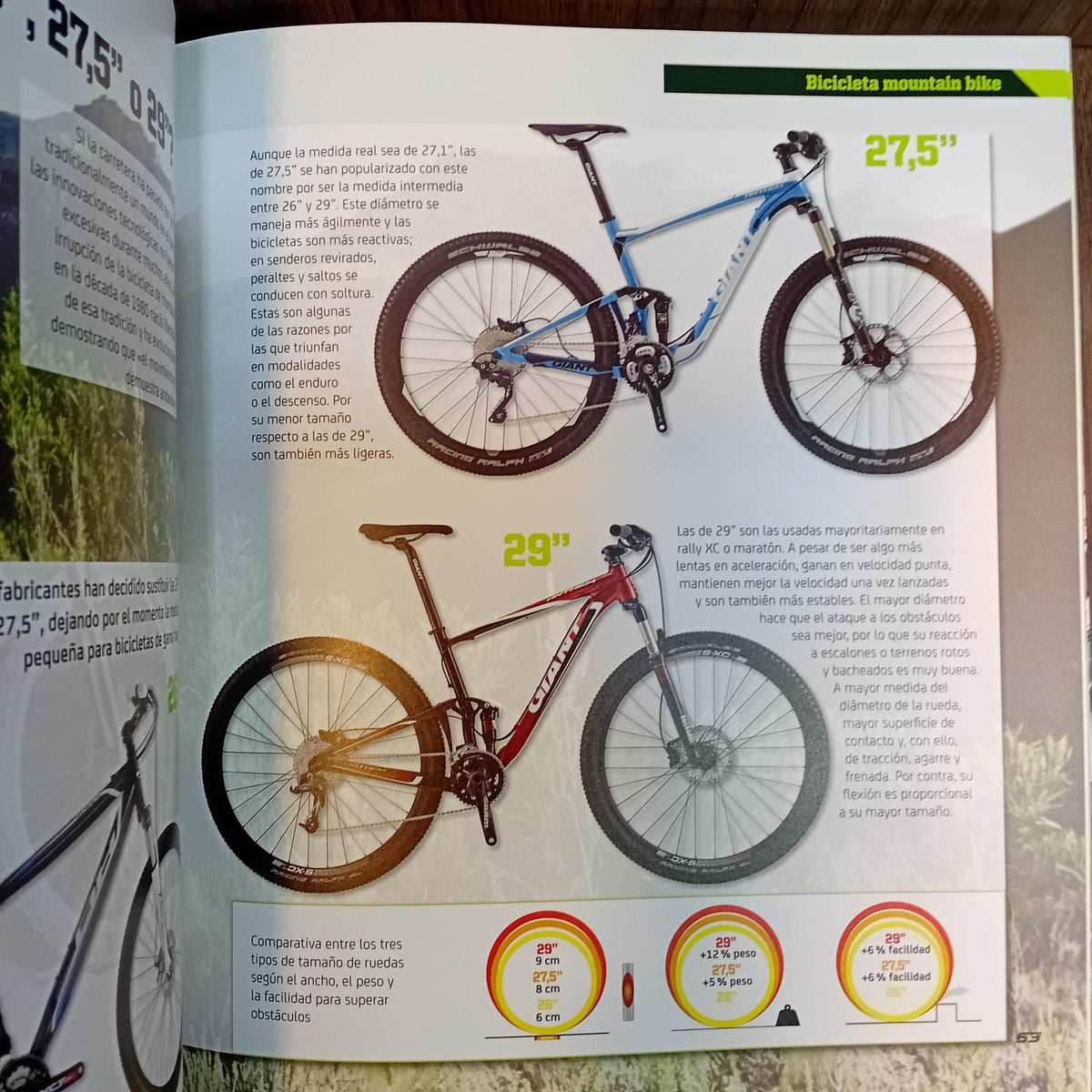 La bicicleta: Atlas ilustrado